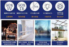 <b>不竭拓结构</b>